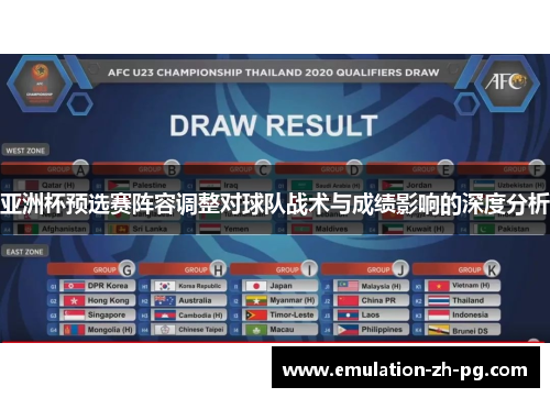 亚洲杯预选赛阵容调整对球队战术与成绩影响的深度分析 亚洲杯预选赛阵容调整对球队战术与成绩影响的深度分析