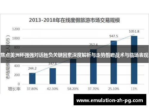 焦点美洲杯强强对话胜负关键因素深度解析与走势前瞻战术与临场表现