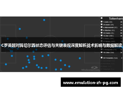 C罗英超对阵切尔西状态评估与关键表现深度解析战术影响与数据解读 C罗英超对阵切尔西状态评估与关键表现深度解析战术影响与数据解读