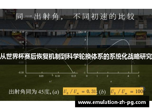 从世界杯赛后恢复机制到科学轮换体系的系统化战略研究