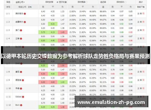 以德甲本轮历史交锋数据为参考解析球队走势胜负格局与赛果预测