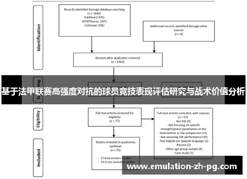 基于法甲联赛高强度对抗的球员竞技表现评估研究与战术价值分析