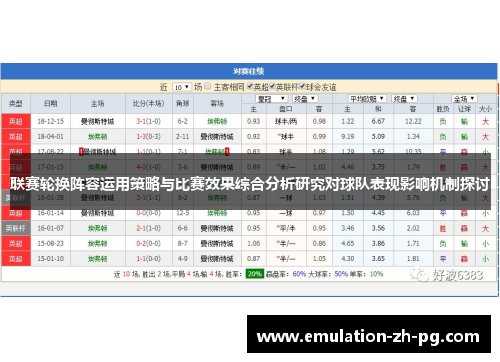 联赛轮换阵容运用策略与比赛效果综合分析研究对球队表现影响机制探讨 联赛轮换阵容运用策略与比赛效果综合分析研究对球队表现影响机制探讨