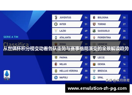 从世俱杯积分榜变动看各队走势与赛事格局演变的全景解读趋势