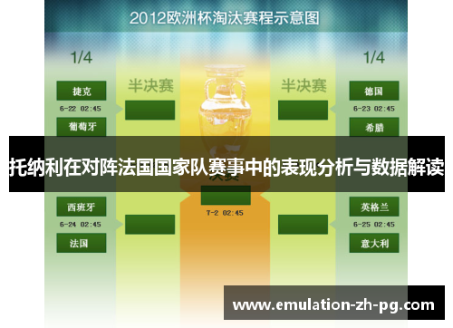 托纳利在对阵法国国家队赛事中的表现分析与数据解读