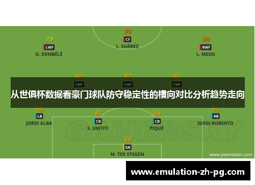 从世俱杯数据看豪门球队防守稳定性的横向对比分析趋势走向 从世俱杯数据看豪门球队防守稳定性的横向对比分析趋势走向