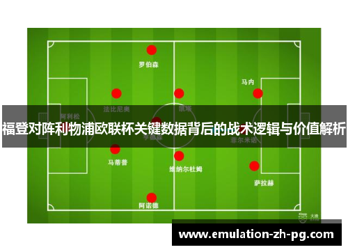 福登对阵利物浦欧联杯关键数据背后的战术逻辑与价值解析 福登对阵利物浦欧联杯关键数据背后的战术逻辑与价值解析